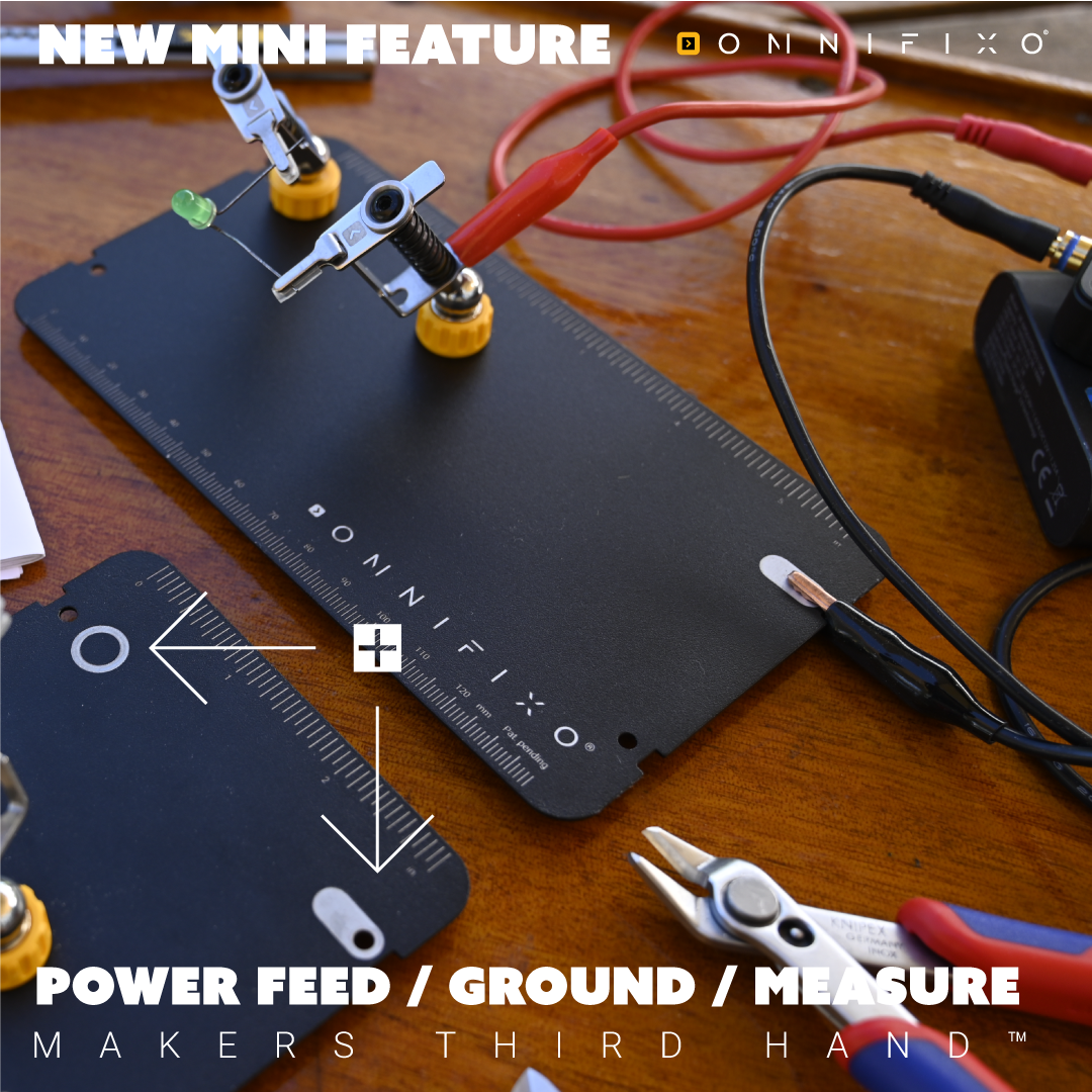 New mini feature or what's with the circle? – OMNIFIXO
